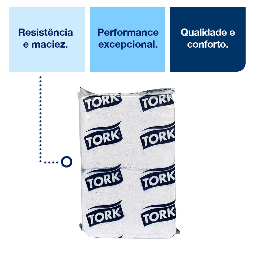PapelHigienicoTorkPremiumInterfolhadofolhadupla12pacotesde620folhascada