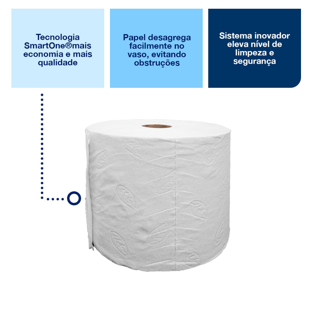 PapelhigienicoTorkSmartOnefolhadupla6rolosde1250folhas