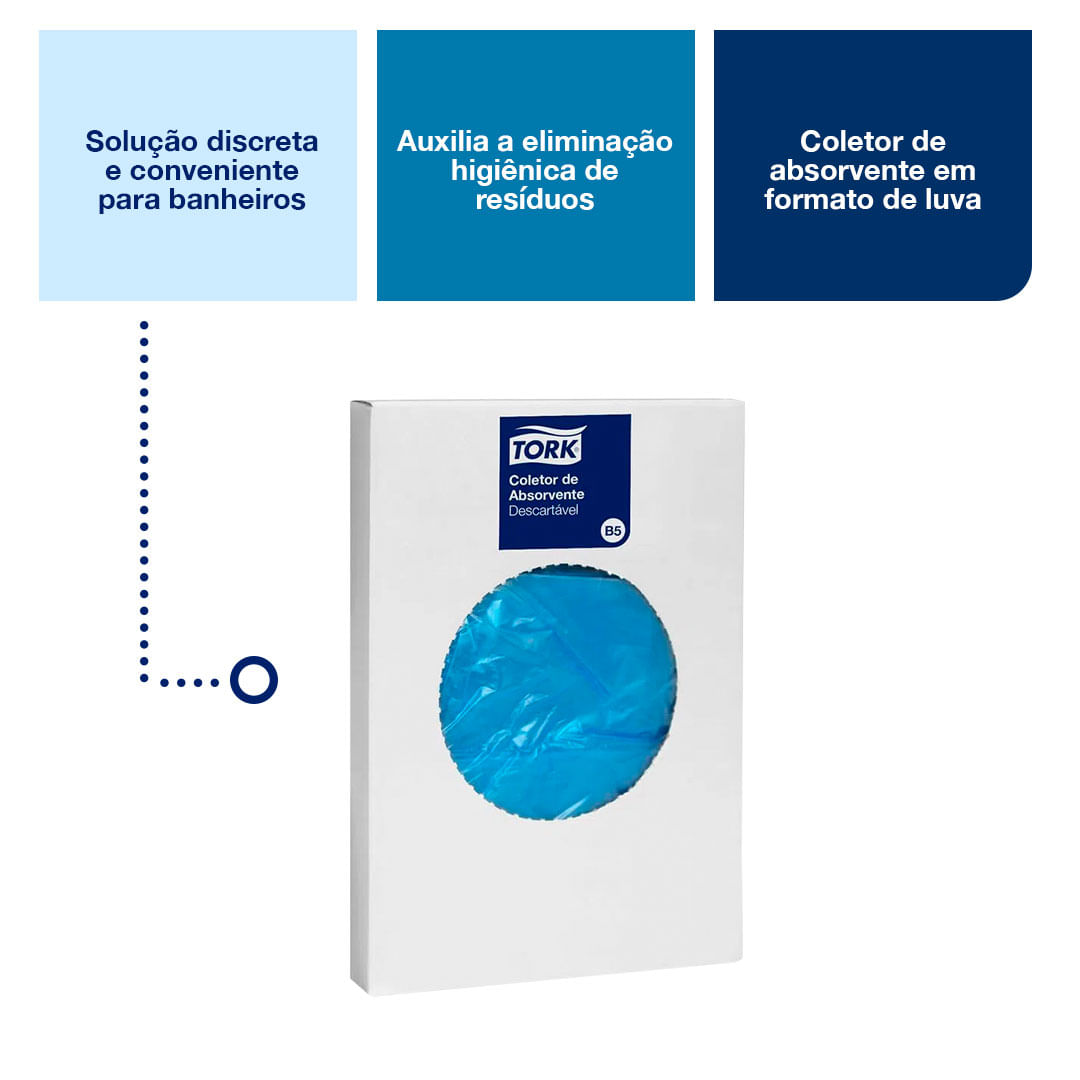 TORKCOLETORABSORVENTESDESC25