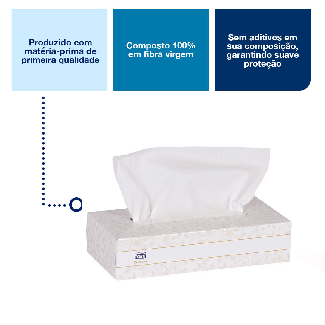 TorkPremiumLencoFacial 50caixasde90lencosfolhadupla