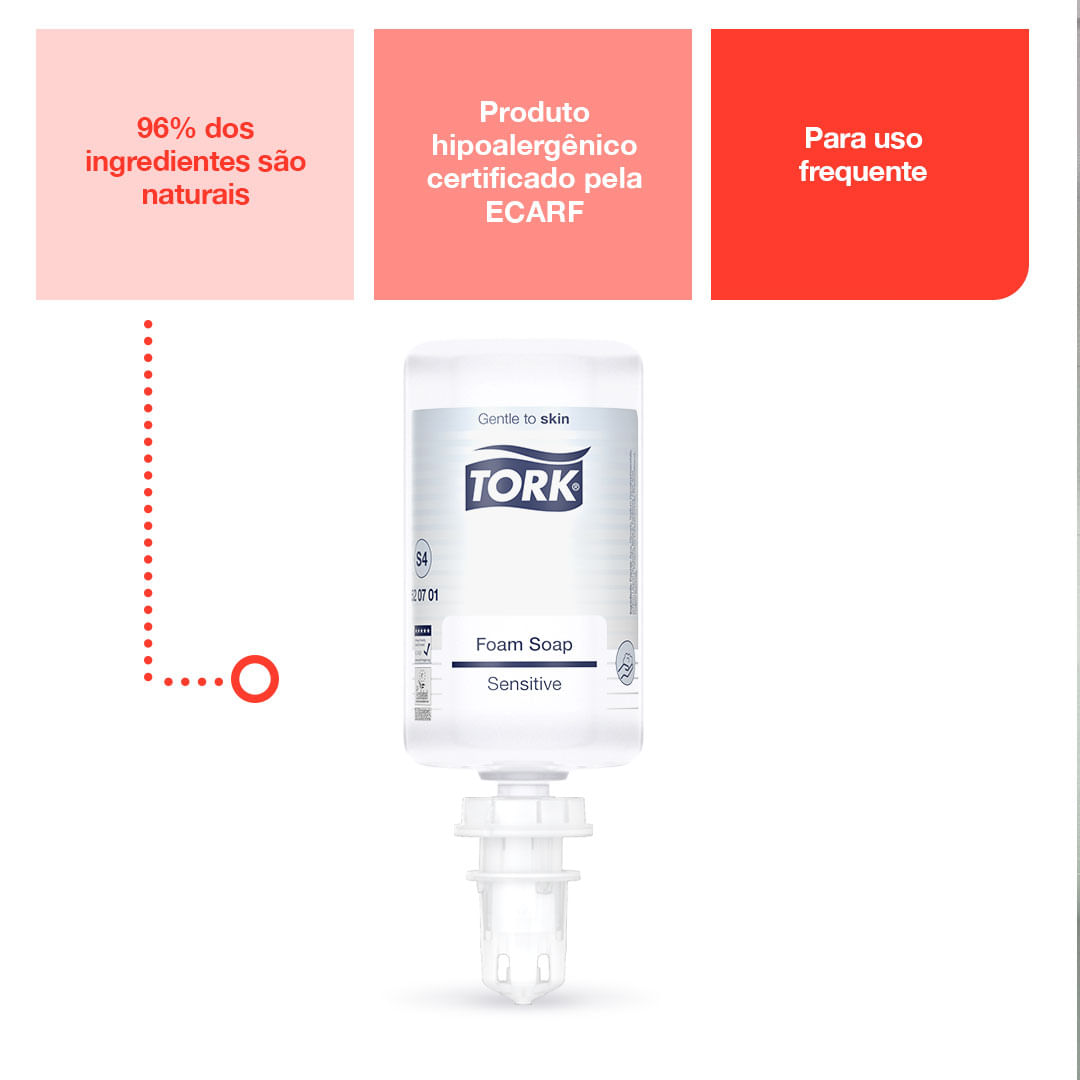 SanoneteTorkEspumaEXTRASuave6frascosde1litrocada