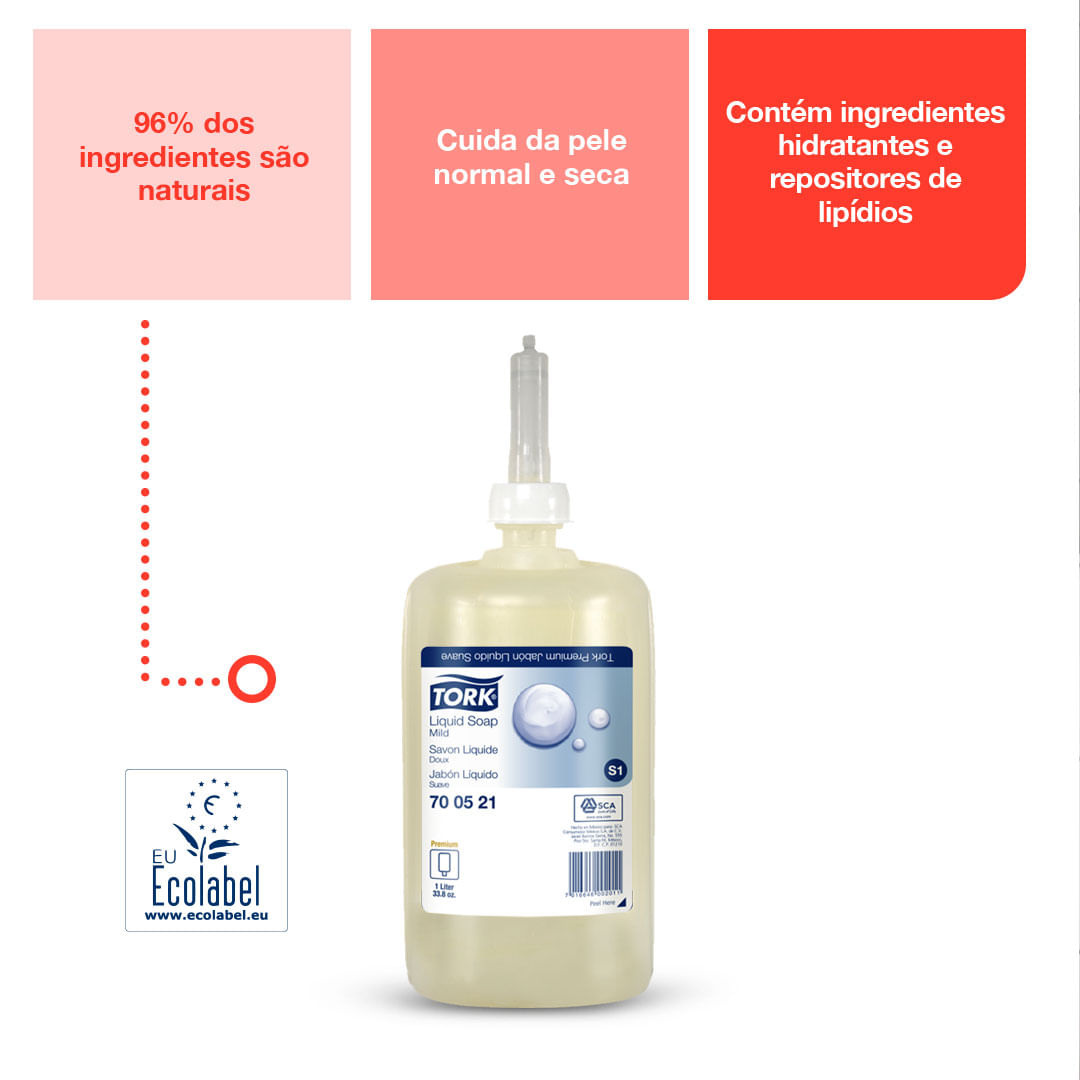 SaboneteEspumaExtraSuaveTork1litro