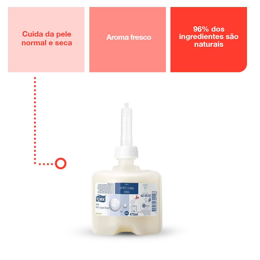 TorkSaboneteLiquidoSuaveMini475ml