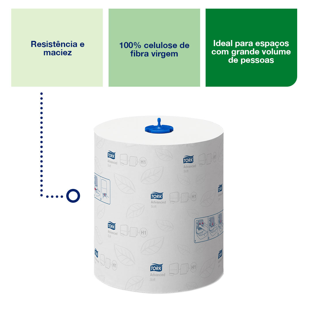 TorkAdvancedToalhaRolofolhadupla6rolosde150metros