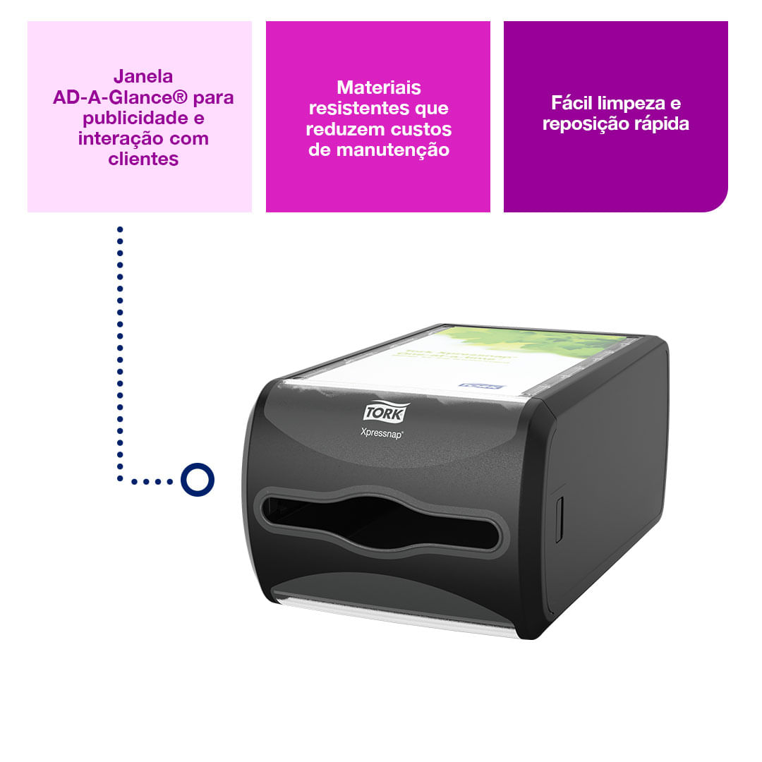 PortaguardanapoTorkXpressnapCounter