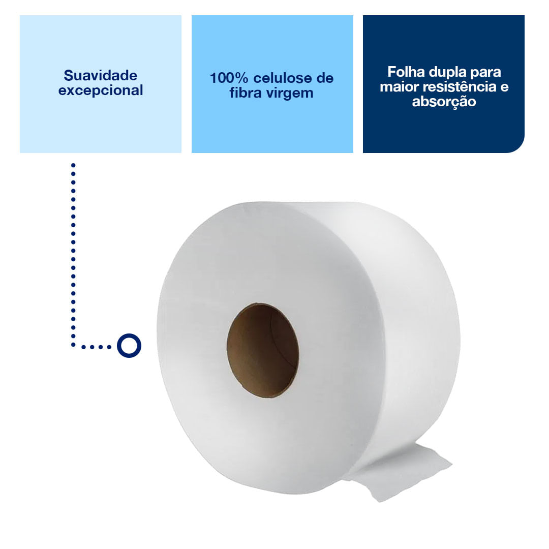 PapelHigienicoTorkAdvancedfolhadupla